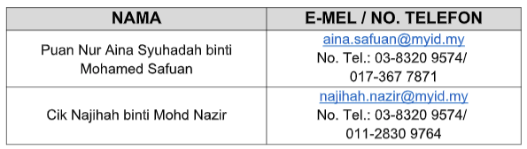 mydigital id contact
