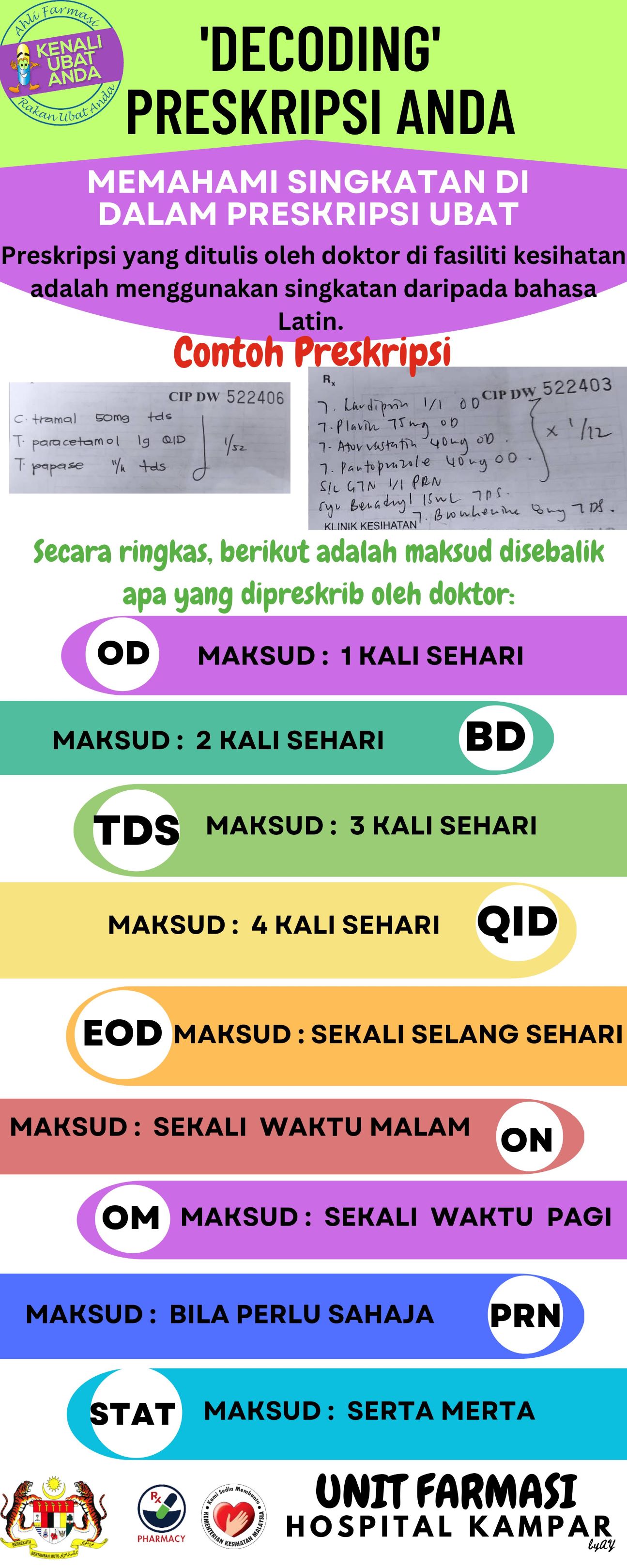 DECODING PRESKRIPSI ANDA1