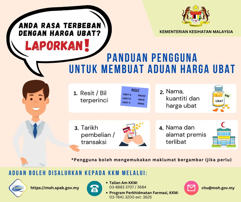 Infografik aduan harga ubat Dec 2023
