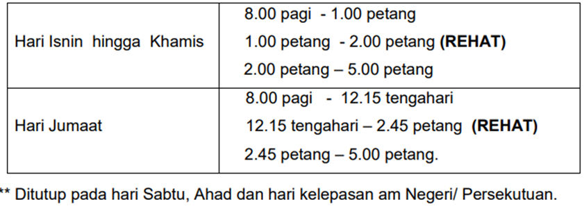 waktu_operasi_cara_kerja.png