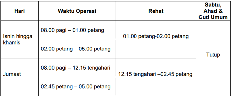 waktu_operasi_fisioterapi.png
